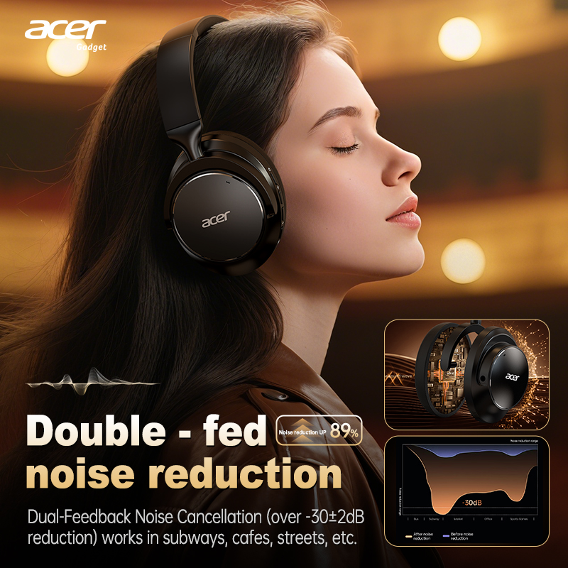 Acer Ohr560 オーバーイヤー型ワイヤレスBluet - Anc Wireless Over Ear Headphones のレビューと価格