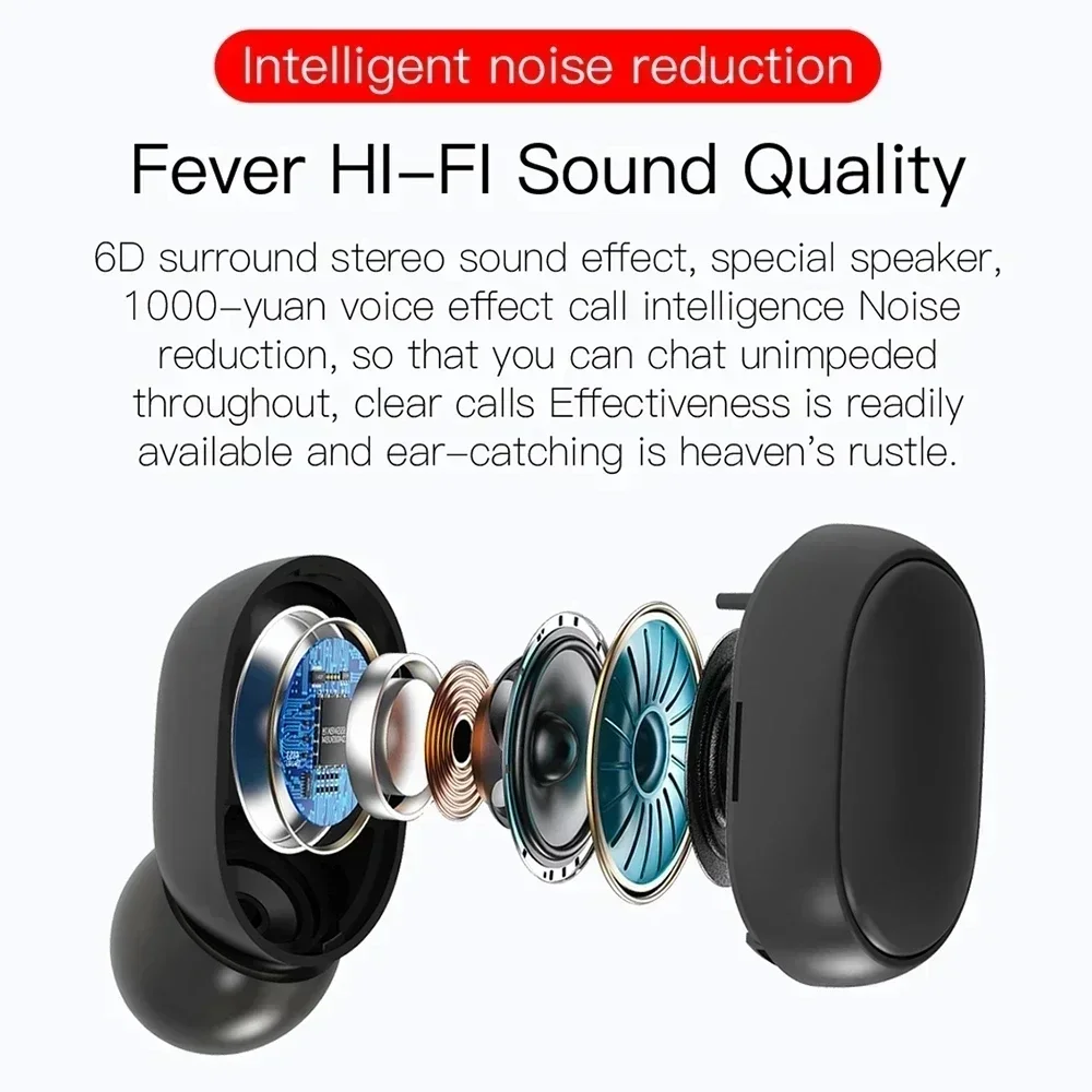 TWS E6S ブルートゥースイヤホン ワイヤレスブルートゥ - Tws Earbuds Bluetooth 5.3 のレビューと価格