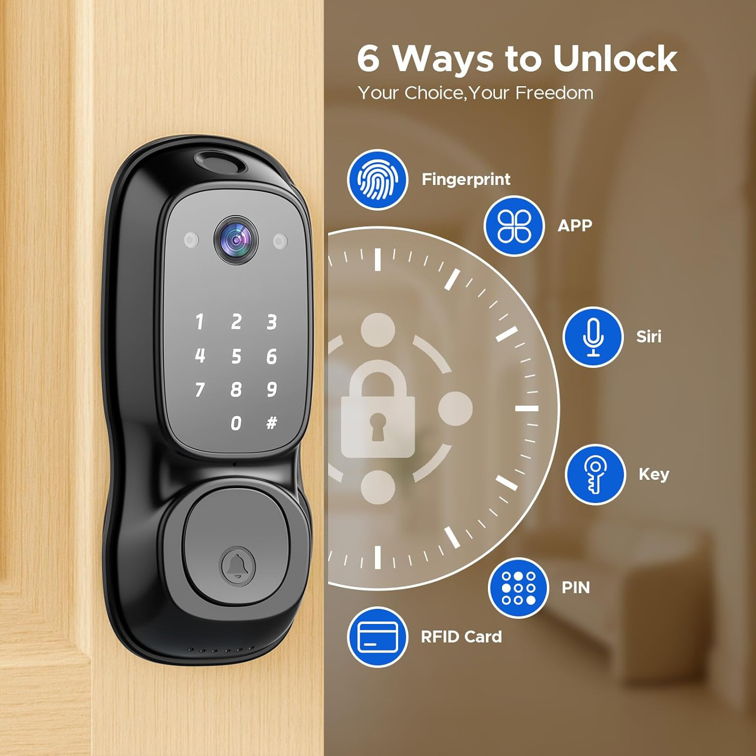 Tuya Wifiスマートドアロック ‎ カメラ＆ドアベル多 - Cameras のレビューと価格