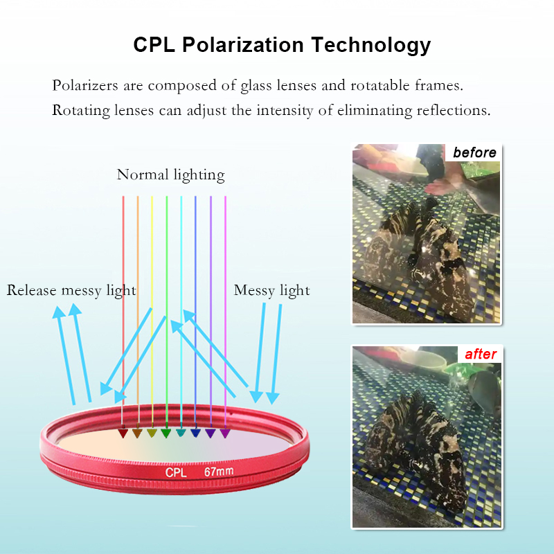 CPL フィルター アンチグレア 52mm 67mm 円偏光 - Tablets のレビューと価格