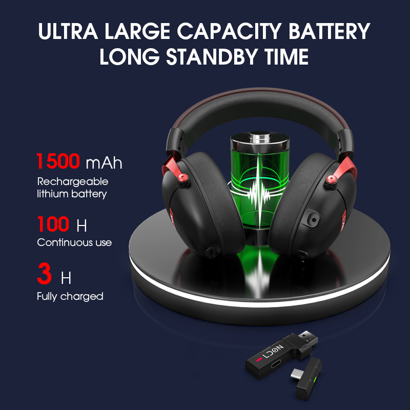 LDON F04 ゲーミングワイヤレスヘッドホン マイク付き - Anc Wireless Over Ear Headphones のレビューと価格
