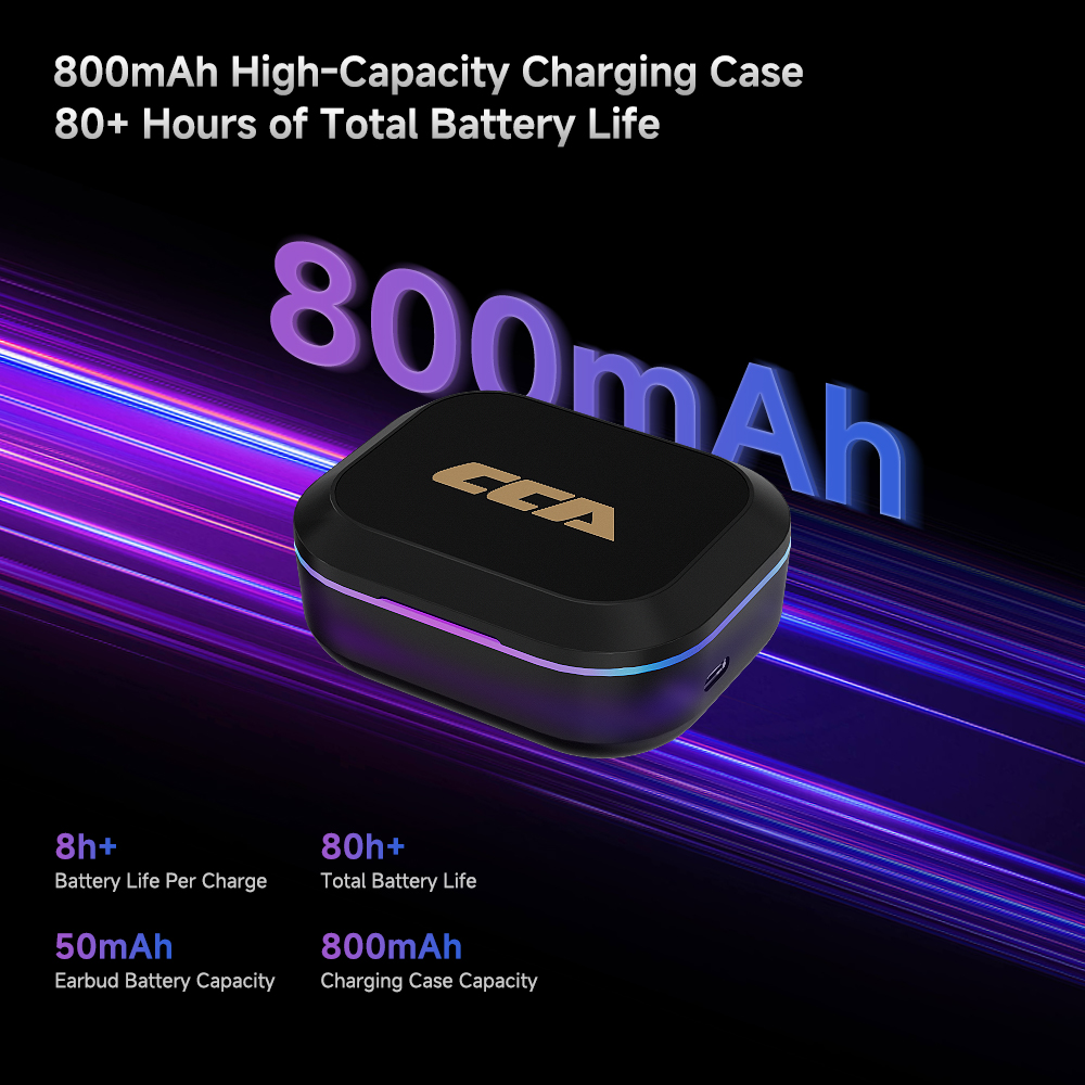 CCA MX1 HD Bluetooth対応モジュール6.0 - Type C Wired Earphones With Mic のレビューと価格