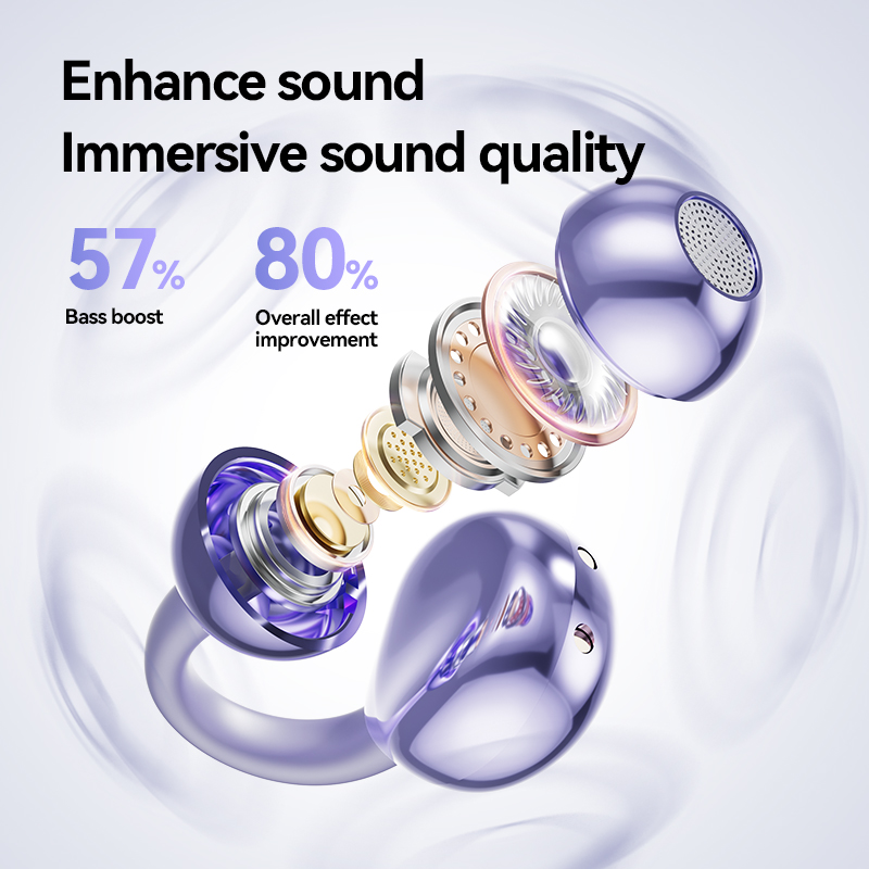 M91 イヤークリップワイヤレス Bluetooth イヤホ - Open Ear Air Conduction Headphones のレビューと価格