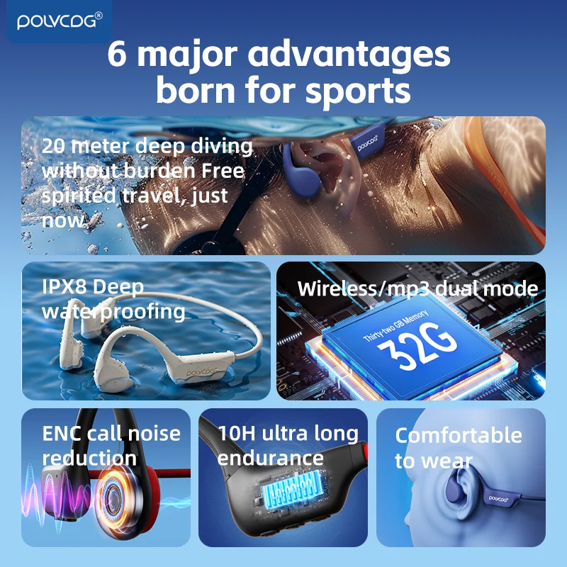 POLVCDG骨伝導ヘッドセット Bluetooth 5.3 - Bone Conduction Running Headphones のレビューと価格