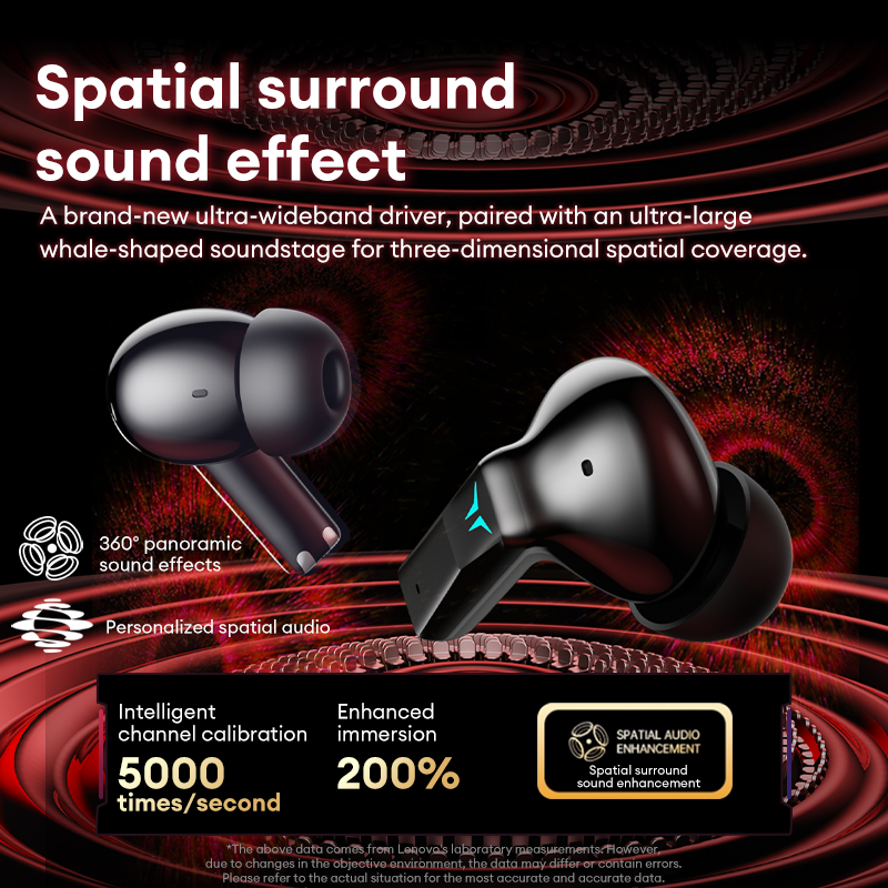 Lenovo GT105 ゲーミングヘッドフォン Bluet - Gaming Headset With Mic Rgb のレビューと価格
