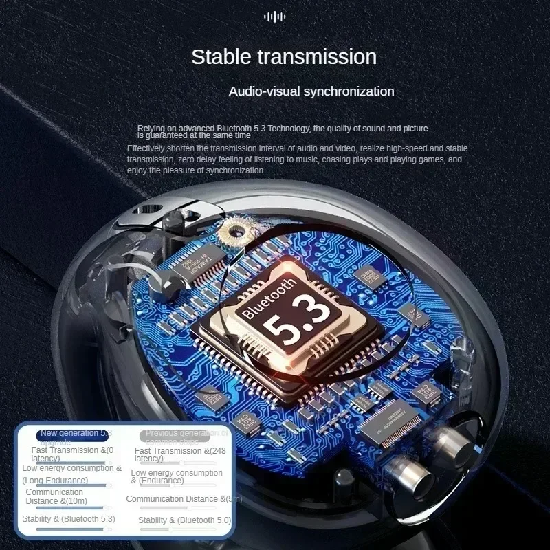 TWS Bluetooth ヘッドセット 5.3 ワイヤレス - Open Ear Air Conduction Headphones のレビューと価格