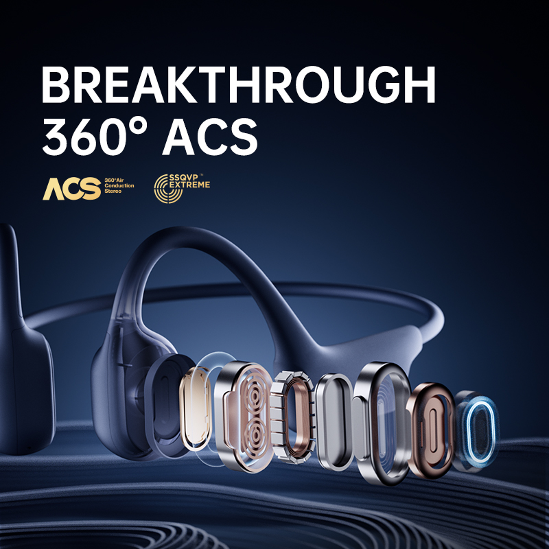 Sanag A30S Pro 空気伝導ワイヤレス Bluet - Open Ear Air Conduction Headphones のレビューと価格