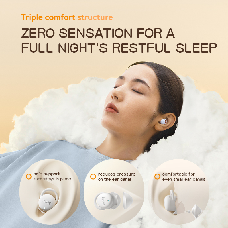Sanag J20 ワイヤレスイヤホン スリープポッド Bl - Sleep Mask Headphones Bluetooth のレビューと価格