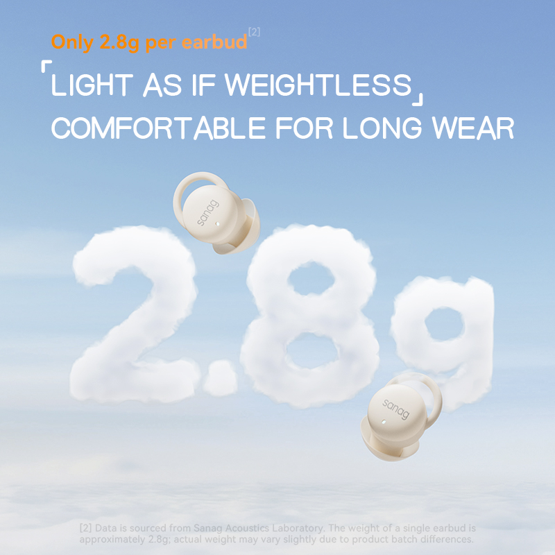 Sanag J20 ワイヤレスイヤホン スリープポッド Bl - Sleep Mask Headphones Bluetooth のレビューと価格